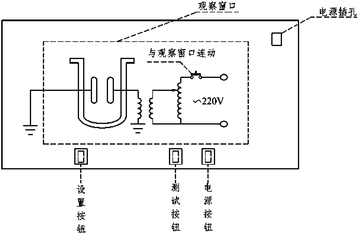 第六节 沿面放电